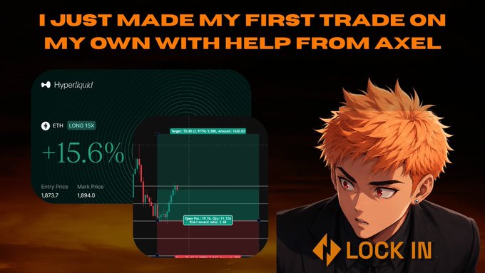 A promotional graphic with the text "I JUST MADE MY FIRST TRADE ON MY OWN WITH HELP FROM AXEL" showing a Hyperliquid trading chart with ETH LONG 15X position at +15.6% (Entry Price 1,873.7, Mark Price 1,894.0), alongside an anime character and "LOCK IN" logo.