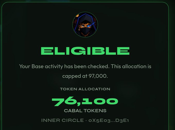 An eligibility notification screen indicating an 'ELIGIBLE' status, with a message stating Base activity has been checked and the allocation is capped at 97,000, showing a specific allocation of '76,100 CABAL TOKENS' for an 'INNER CIRCLE' wallet ending in D3E1.