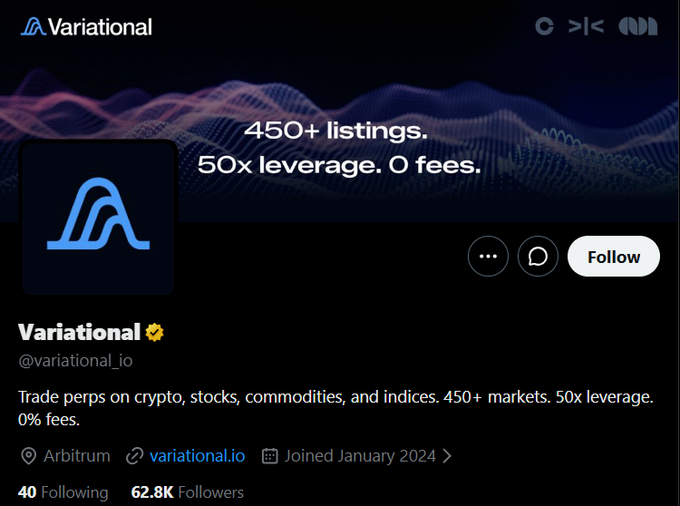 A Twitter/X profile screenshot for Variational (@variational_io), a verified account with 62.8K followers promoting their perpetual DEX on Arbitrum offering 450+ listings, 50x leverage, and 0% fees. The image illustrates the post's mixed feelings about Variational, showcasing the platform's appealing features (zero fees, high leverage, many markets) while the caption hints at underlying issues that prevent full endorsement.