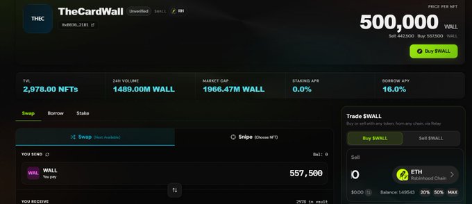 This image shows the "TheCardWall" interface, displaying a Market Cap of 1966.47M WALL and a price per NFT of 500,000 WALL. The accompanying post suggests "@TheCardWall" might be the next big project after "$Stonkbroker" and "$Sleuth."