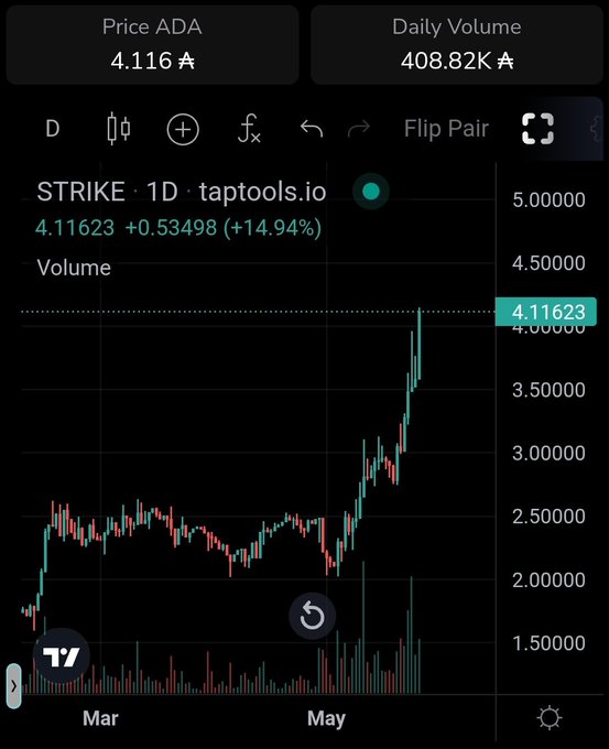 The image features a screenshot of a stock chart displayed on a smartphone screen, with various stock symbols for tickers like "AAPL", "GOOGL", and "AMERICAN OIL" visible. The price range spans from $4.1 to $48.83, while the volume is also shown at around $5,000,000. There are two arrows on the chart: one pointing upwards indicating a positive trend in that stock, and another pointing downwards suggesting a negative trend.
