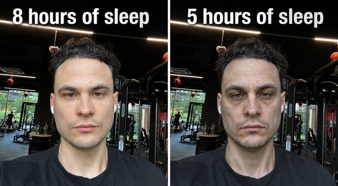 A side-by-side comparison of a man after 8 hours of sleep (left, looking fresh) versus 5 hours of sleep (right, looking tired with dark circles) in a gym setting.