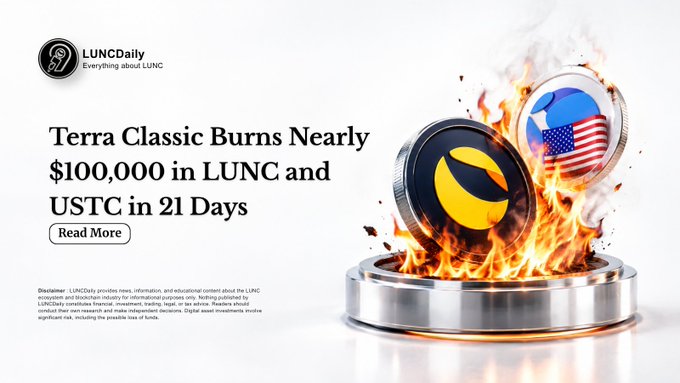 A LUNC Daily article graphic reads “Terra Classic Burns Nearly $100,000 in LUNC and USTC in 21 Days,” with “LUNC Daily,” “Everything about LUNC,” and a “Read More” button beside flaming coin imagery.