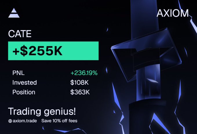A promotional image for the trading platform AXIOM showing a gain of +$255K on the CATE token with a PNL of +236.19%, invested $108K, and a position of $363K, captioned 'Trading genius!' with a 10% off fees offer.