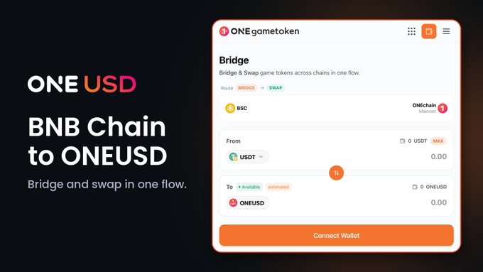 A promotional graphic for the ONE gametoken bridge interface, showing how to swap USDT on BNB Chain to ONEUSD across BSC and ONEchain Mainnet.