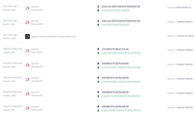 A blockchain transaction history list shows multiple 'execute Uniswap V3' and 'Approve infinite CASH' transactions involving CASH and ETH with gas fees of 0.0001 ETH.
