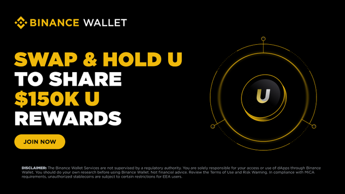 A promotional banner for Binance Wallet's "Swap & Hold U" campaign, featuring bold yellow text announcing "$150K U REWARDS" alongside a stylized "U" logo and a "JOIN NOW" button, which corresponds to the announced 30-day event (September 24 – October 24) offering users the chance to share 150,000 U by exchanging and activating U interest-free deposits through the Binance non-custodial wallet.