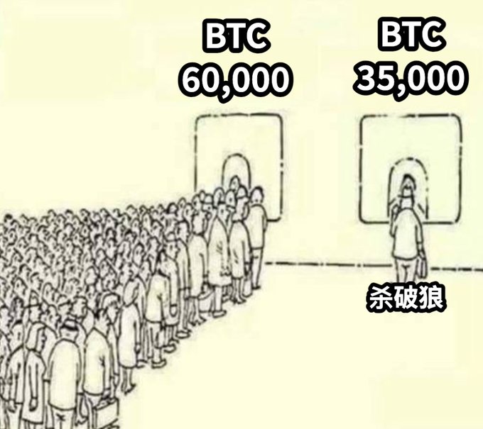 The image features a cartoon drawing of a crowd of people standing behind an entrance or doorway with a sign that says "35,000". The scene appears to be set in a foreign language, possibly Chinese, as indicated by the text "福" on the image. The caption below the image reads "很快可以买到 35,000 的比特币". This suggests that there is an event or gathering happening in this foreign country where people are trying to buy 35,000 units of a certain currency.