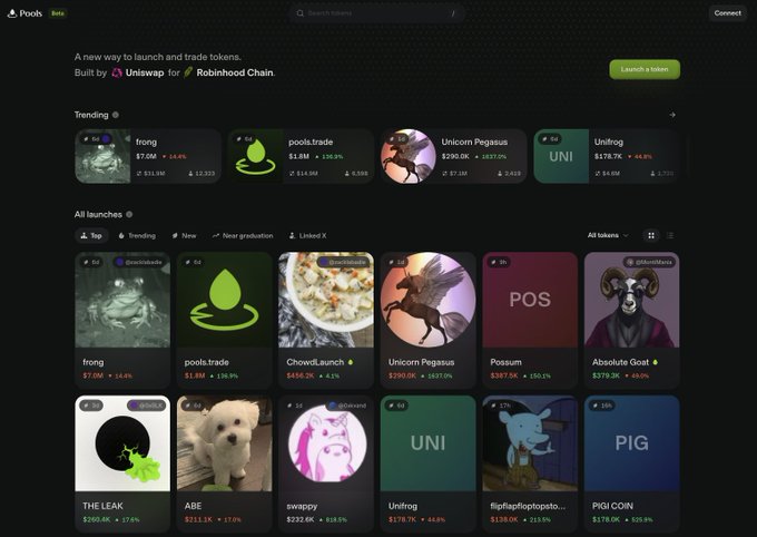 The image shows Robinhood's "Poobs Beta" token launchpad interface featuring a "Trending" section with tokens like frong ($7.0M), pools.trade ($1.8M), Unicorn Pegasus ($290.0K), and Unifrog ($178.7K), followed by an "All launches" grid displaying additional tokens including ChowdLaunch, Possum, Absolute Goat, THE LEAK, ABE, swnppy, Unifrog, and PIGI COIN. The post highlights this platform as evidence of how Robinhood sparked a new "launchpad war" in 2026, mirroring the earlier DEX wars between Sushi and Uniswap, as evidenced by the wide variety of newly launched tokens available on the platform.
