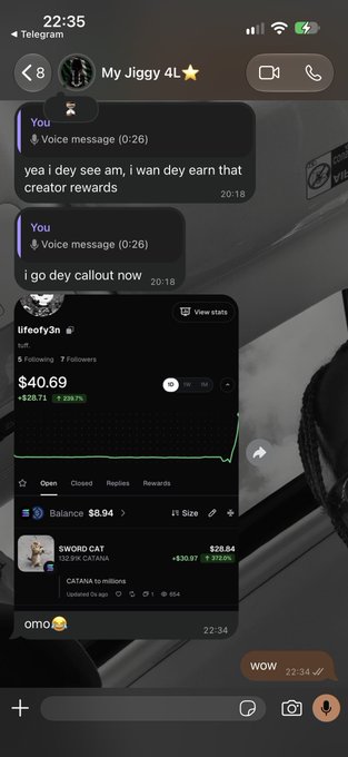 A Telegram message screenshot from "My Jiggy 4L" discussing earning creator rewards through day trading, paired with a screenshot of "lifeofy3n's" trading account showing a portfolio balance of $40.69 with a 239.7% gain (+$28.71) from a $20.84 CATANA investment, which supports the claim of quick profits from a small initial buy.