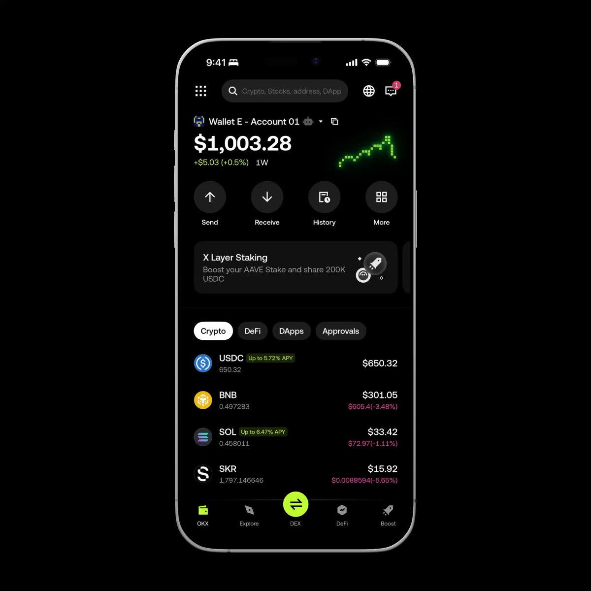 The main focus of the image is an iPhone screen displaying a wallet tracking app, which provides information about various cryptocurrencies. Among these coins are Bitcoin, Solana, Tether, Ripple, XRP, and more. The app indicates that the top five most recently traded coins are Bitcoin, QQQx,TSLA, SPCX, and NVDA. The total trading volume of these coins is at least $850m, with 48 hours left to claim your share of this investment opportunity.