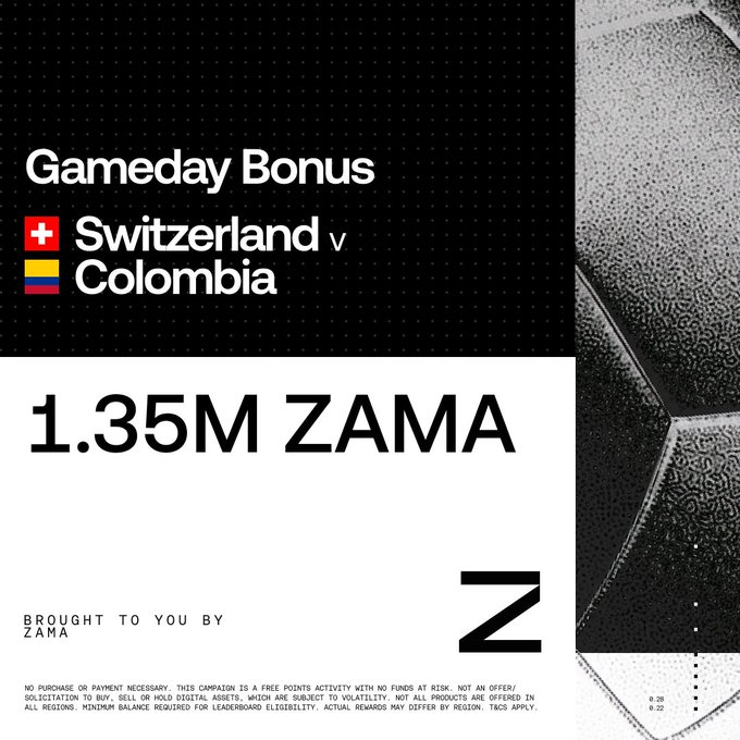 The image advertises a "Gameday Bonus" for the Switzerland vs. Colombia match, offering a 1.35M ZAMA prize, presented by Zama. The promo ties into an OKX social post inviting users to predict the outcome between stars like Granit Xhaka and Luis Díaz on the OKX Outcomes platform.