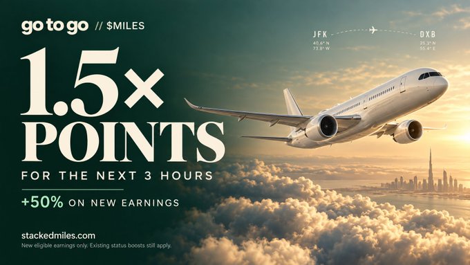 A promotional banner for GoGo // $MILES featuring an airplane flying over clouds at sunset, advertising a "1.5x POINTS" bonus valid for "THE NEXT 3 HOURS" with "+50% ON NEW EARNINGS," promoting the limited-time points multiplier referenced in the post about topping up the card treasury.