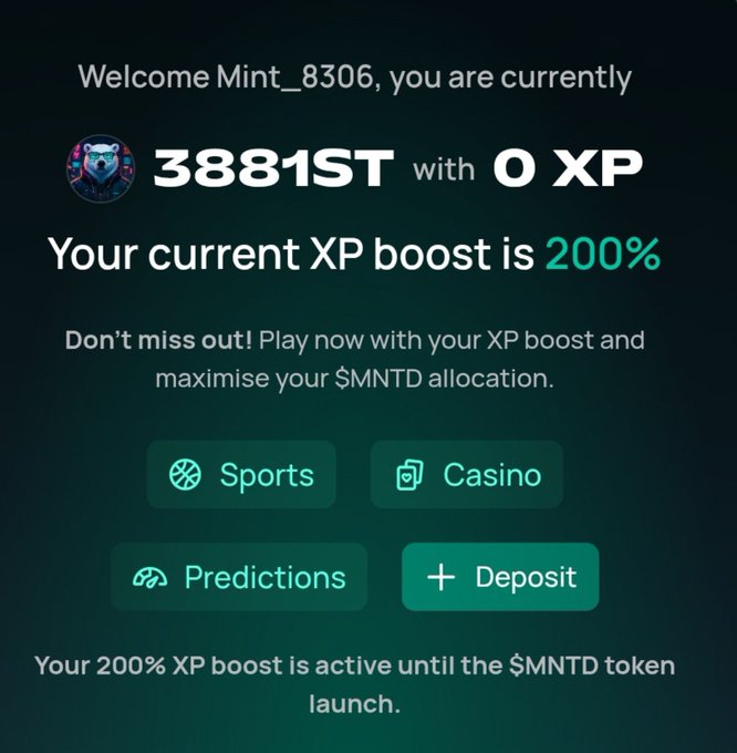 A gaming/crypto platform welcome screen for user 'Mint_8306' showing rank 3881st with 0 XP and a 200% XP boost, featuring Sports, Casino, Predictions, and Deposit buttons.