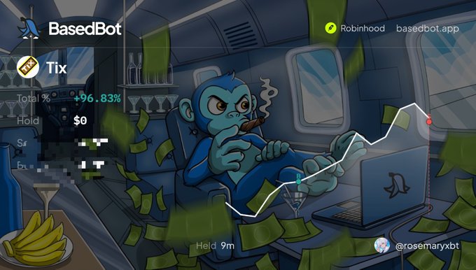 An illustration for 'BasedBot' showing a blue monkey in a private jet smoking a cigar with money flying around, displaying stock information for ticker 'Tix' with +96.83% gain on Robinhood.