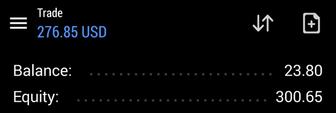 A mobile trading app screen displaying a Trade value of 276.85 USD, with a Balance of 23.80 and Equity of 300.65.