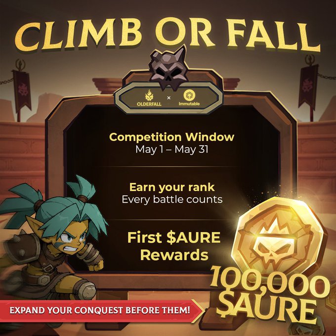 The image features a poster for an online game called "Climb or Fall", which appears to be a leaderboard game. The poster displays a large gold trophy, indicating that there are rewards available for players who achieve high scores on the game. It also mentions that the game is still live and that the top 2,000 players will receive their share of the first 100,000 rewards before they end up in the leaderboard.!