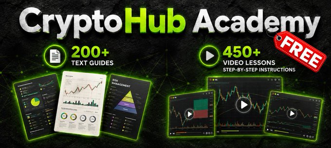 An advertisement banner for 'CryptoHub Academy' promoting free access to 200+ text guides and 450+ video lessons about cryptocurrency trading.