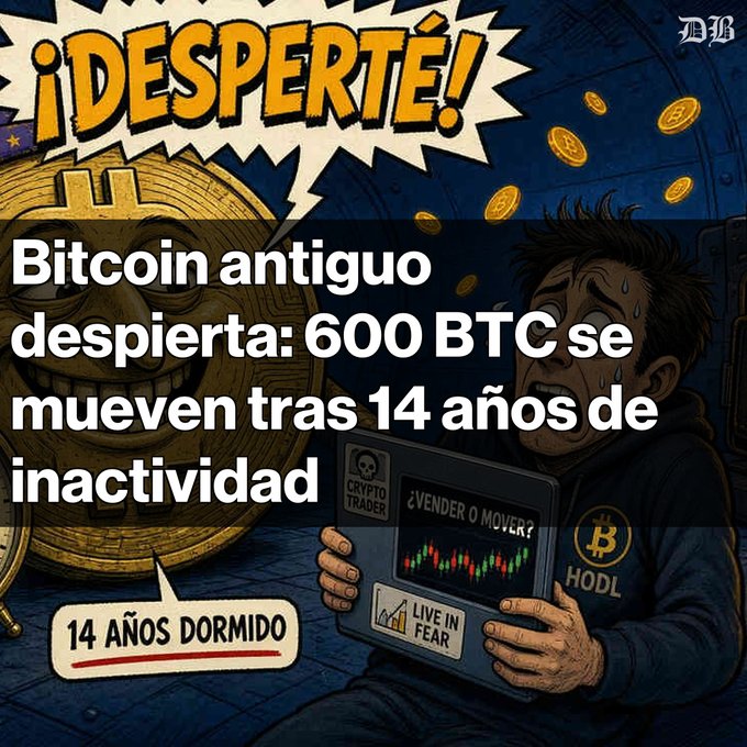 A Spanish-language illustration titled '¡DESPERTÉ!' with the headline 'Bitcoin antiguo despierta: 600 BTC se mueven tras 14 años de inactividad' (Old Bitcoin awakens: 600 BTC moves after 14 years of inactivity), depicting a sweaty crypto trader.