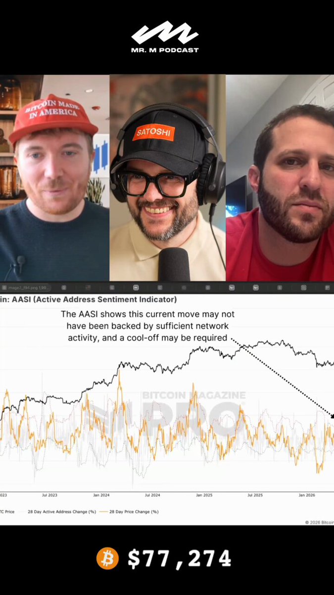 The image shows a screenshot of an online Bitcoin trading platform with three men wearing red shirts, each holding a microphone, appearing to be discussing or presenting something related to Bitcoin. The first man is positioned at the top left corner, the second man is in the middle right side, and the third man is on the bottom right side.

The image also contains text that reads "Bitcoin Always Does This Before A Correction @NeilJacobs @MattCrosbyPro". This phrase seems to be related to Bitcoin's history or current state of affairs. The screenshot includes a price chart for Bitcoin, which shows a downward trend in value over time.