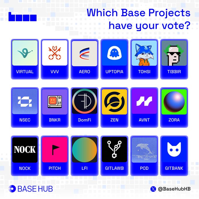 The image shows a list of Base Hub logos, including logos for virtual reality, aerospace, and gaming companies. These logos are displayed against a blue background with white squares. The text at the bottom of the image reads "Which Base Projects have your vote?".