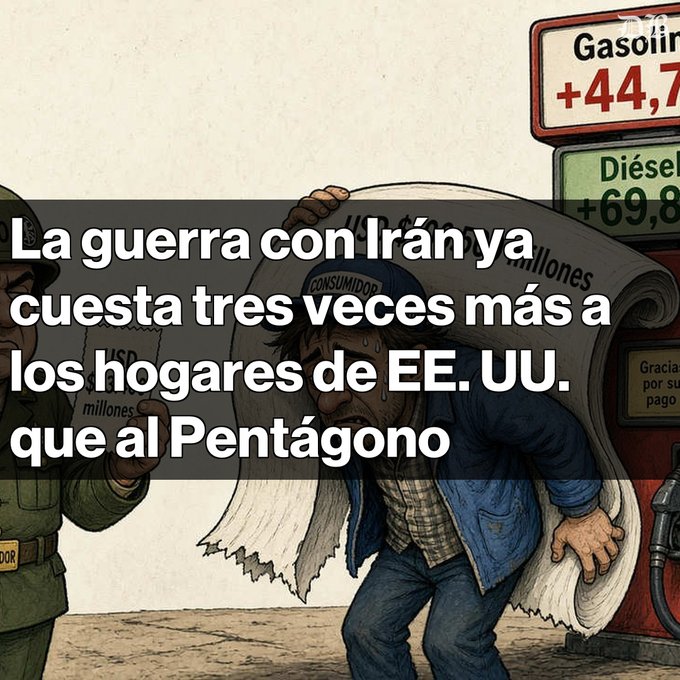A political cartoon showing a burdened 'CONSUMIDOR' carrying a large scroll while standing near a gas pump displaying 'Gasoil +44,7' and 'Diésel +69,8', with overlaid Spanish text reading 'La guerra con Irán ya cuesta tres veces más a los hogares de EE. UU. que al Pentágono.'