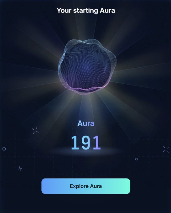 The image displays a "starting Aura" visualization from Kaito with a value of 191, featuring a glowing wireframe sphere above an "Explore Aura" button. This corresponds to the user's claim of their Kaito Aura, a digital identity metric assigned when they signed up via the provided link.