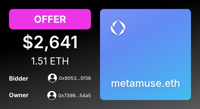 An NFT offer screen showing an offer of $2,641 (1.51 ETH) for the domain "metamuse.eth", with partially obscured bidder and owner wallet addresses.