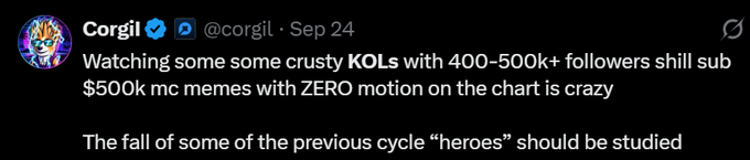 A tweet from Corgil (@corgil_), dated September 24, discusses how some crypto KOLs with 400-500k+ followers are shilling micro-cap meme coins valued at $500k that show no price action, suggesting the decline of previously popular influencers should be analyzed. The image relates to the accompanying post about wanting sub $50k market cap tokens, as it critiques influencers promoting low-cap, low-performing meme coins.