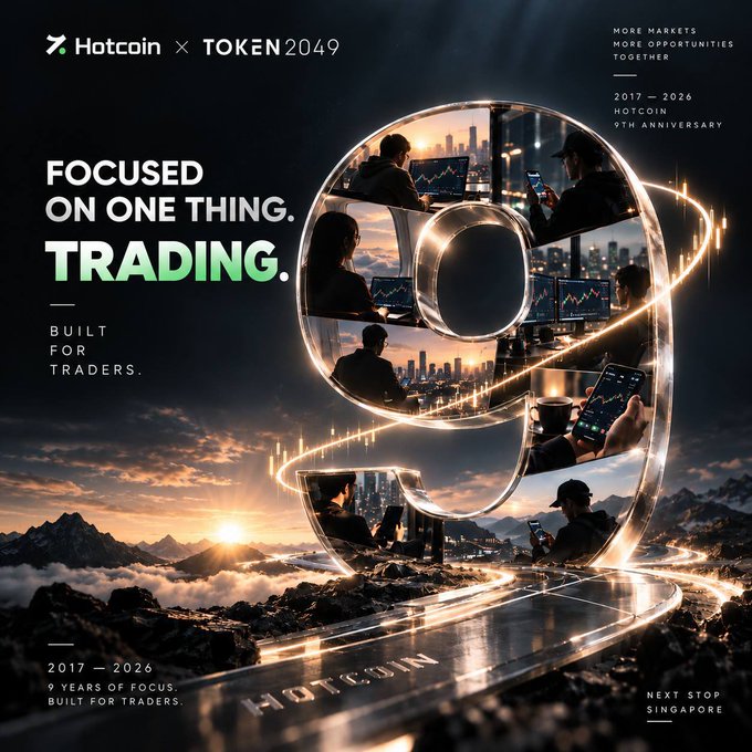 A promotional banner for Hotcoin's 9th anniversary (2017-2026) collaboration with TOKEN2049 Singapore features a large '9' graphic filled with trading screens, with the slogan 'FOCUSED ON ONE THING. TRADING. BUILT FOR TRADERS.'