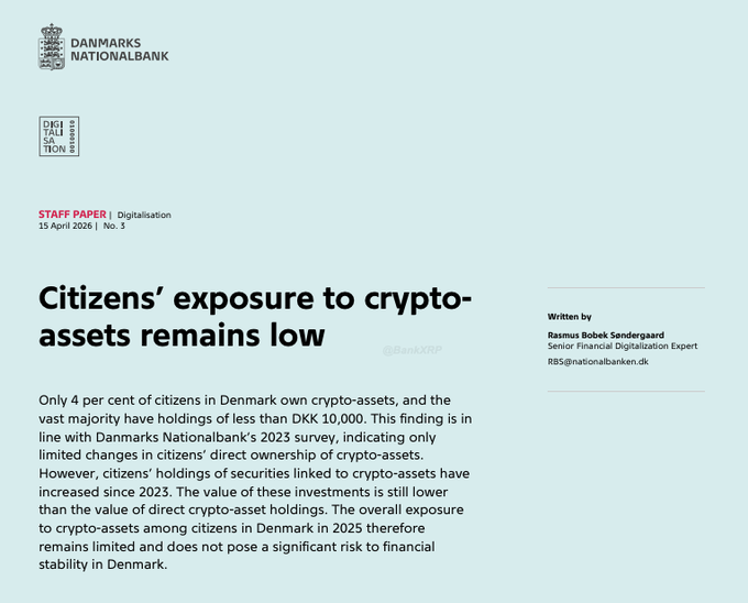 A Danmarks Nationalbank staff paper titled 'Citizens' exposure to crypto-assets remains low' dated 15 April 2026, written by Rasmus Bobek Søndergaard, stating that only 4% of Danish citizens own crypto-assets.