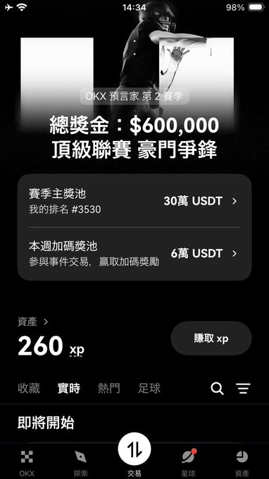 A screenshot of the OKX prediction event page showing "OKX 預言家 第2賽季" (OKX Prophet Season 2) with a $600,000 USDT prize pool, including a 300,000 USDT main prize pool and a 60,000 USDT weekly bonus pool, with the user's ranking at #3530 and 260 XP earned. The image directly illustrates the free-to-join OKX prediction event described in the post.