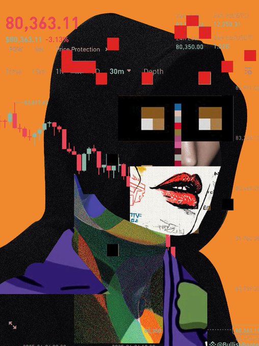 A digital collage illustration features a stylized figure in a dark hoodie with pixelated eyes and a torn paper mouth showing red lips, set against a bright orange background overlaid with Bitcoin price charts displaying "80,363.11" and a "-3.13%" drop. The artwork ties directly to the caption about purchasing an @R3ORDR hoodie for under 1 ETH, embodying the intersection of crypto culture, streetwear, and digital art aesthetics.