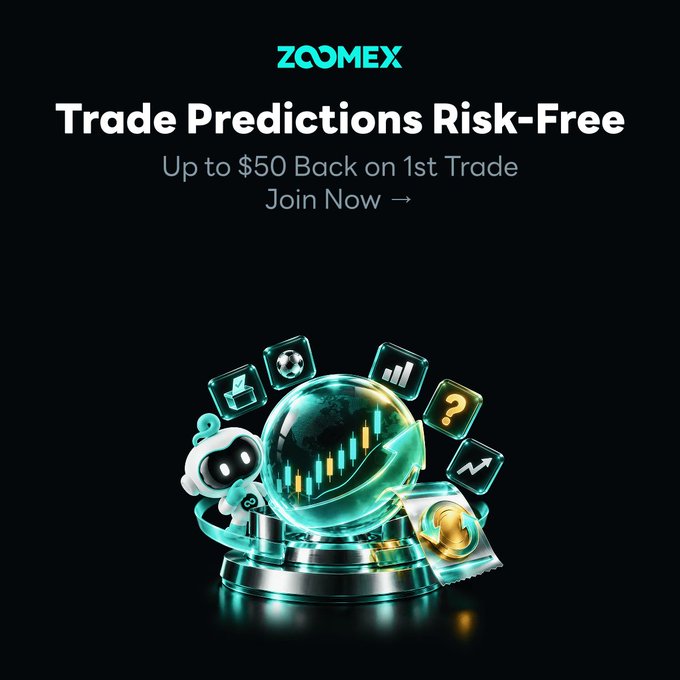 A promotional graphic for 'ZCOMEX' reading 'Trade Predictions Risk-Free, Up to $50 Back on 1st Trade, Join Now →' above a 3D illustration of a trading globe and icons.