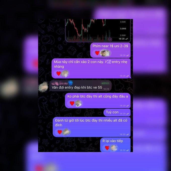A Telegram chat in Vietnamese discusses Bitcoin and UNI trading strategies, with messages like "Phím near 1$ uni 2-3$" and "Vẫn đợi entry đẹp khi btc về 55" displayed over a candlestick chart showing BTC price around 3,500-3,500 range, illustrating the chaotic crypto market commentary referenced in the post.