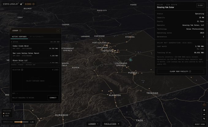 The image shows a dark-themed map interface of Colorado featuring cities like Denver, Colorado Springs, and Pueblo, with overlaid panels displaying "Grazing Yak Solar" facility details (Capacity: 50 MW, Tokens: 1, Owner: Grazing Yak Solar LLC) and a "Ledger" menu listing active vintages from facilities such as Cedar Creek Wind, San Luis Valley Solar Ranch, and Bison Solar LLC. This appears to be a work-in-progress demo of a tokenized solar energy tracking application built with Chainlink CRE, showcasing renewable energy assets across Colorado's grid.