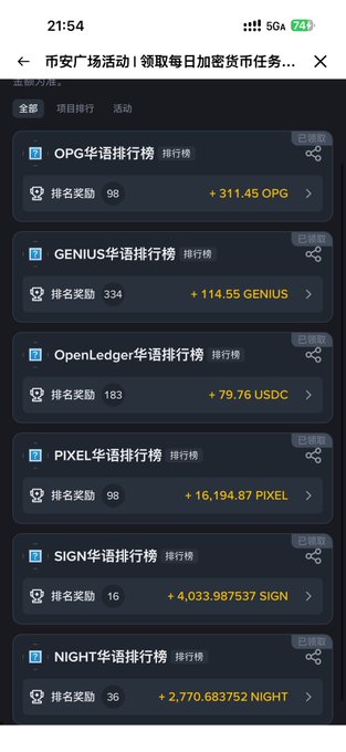A Chinese mobile app screenshot titled '币安广场活动' showing crypto rankings leaderboards for OPG (+311.45), GENIUS (+114.55), OpenLedger (+79.76 USDC), PIXEL (+16,194.87), SIGN (+4,033.987537), and NIGHT (+2,770.683752).