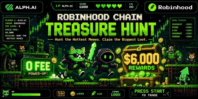 A pixelated arcade-style graphic promoting "Robinhood Chain Treasure Hunt" by ALPH.AI, featuring cats and frog characters chasing meme tokens like $CASHCAT (+420%), $PONS (+450%), $NOPS (+350%), $NOOORBAT (+250%), and $GROW (+180%) for a $6,000 prize pool, with "0 FEE" and "PRESS START TO TRADE" call-to-actions.

The image visualizes the post's theme of meme coin trading activity by gamifying the hunt for hot tokens, reinforcing that $CASHCAT and $PONS remain recognizable contenders while emphasizing that the real opportunity emerges after the initial hype fades.