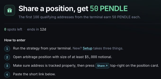 A dark-themed promotional screen reading "Share a position, get 50 PENDLE" with instructions for entering a contest, noting "0 spots left · ends in 12d".