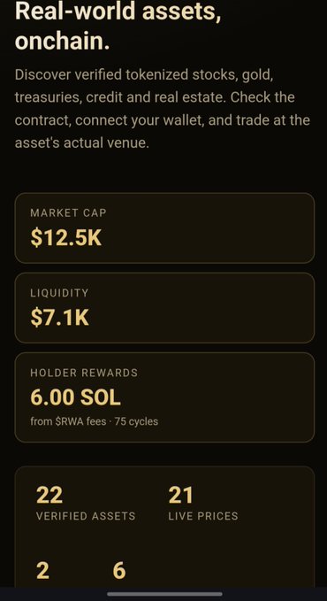 A mobile interface for trading real-world assets onchain, displaying a market cap of $12.5K, liquidity of $7.1K, and 6.00 SOL in holder rewards across 22 verified assets.