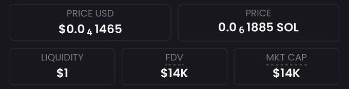 Crypto token statistics dashboard showing Price USD at $0.041465, Price at 0.061885 SOL, Liquidity at $1, FDV at $14K, and MKT CAP at $14K.