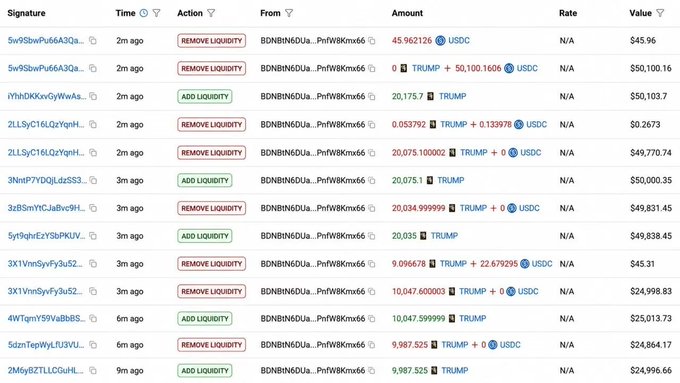 A transaction log displays a series of ADD LIQUIDITY and REMOVE LIQUIDITY actions for the TRUMP/USDC pair on Solana, with wallet BDNBh6DUa...PnFWBkm66 executing multiple ~$50,000 and ~$25,000 USDC removals alongside corresponding liquidity additions, supporting the post's claim that the TRUMP team extracted approximately $3.39M in USDC through repeated liquidity maneuvers within hours.