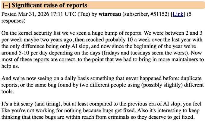 A screenshot of a forum post titled "Significant raise of reports" by user wtarreau (#51152), discussing a dramatic increase in kernel security bug reports (from 2-3 per week to 5-10 per day) since the beginning of 2026, including new duplicate reports from different people using AI tools—relevant to concerns about the "Cybersecurity AIpocalypse" affecting crypto wallets like Keystone.