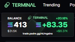 The image displays a trading terminal screenshot showing a balance of $31.5K (down $3.15K) on padre.gg/ingains, alongside a separate terminal chart showing a +$83.35K (+20.18%) gain of $6.37K. The caption relates to the post by illustrating the volatile trading day described, with both losses and significant recoveries highlighted across two accounts.