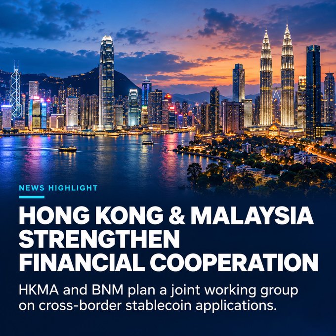 A news graphic with a city skyline background, headlined 'HONG KONG & MALAYSIA STRENGTHEN FINANCIAL COOPERATION' and subtext 'HKMA and BNM plan a joint working group on cross-border stablecoin applications.'