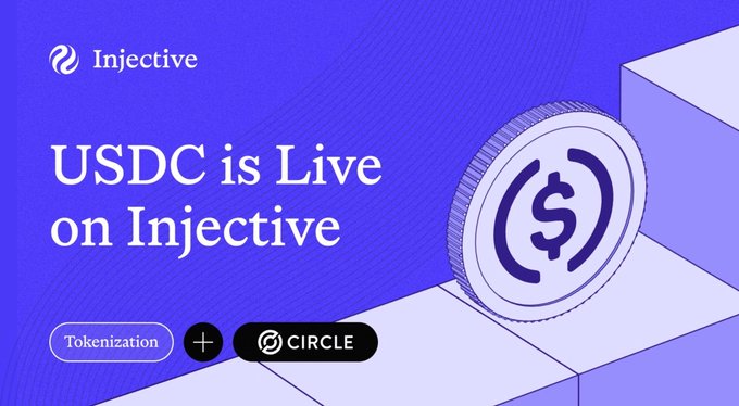 The image features a coin that has the value of a dollar symbol on it. It's placed next to the text "USDC IS LIVE ON INJECTIVE" which is written in black letters below the coin. This suggests that the USDC tokenization feature allows users to access native USDC and Circle tokens directly on-chain, potentially offering them deeper liquidity, tighter spreads, and faster growth opportunities for tokenized stocks.