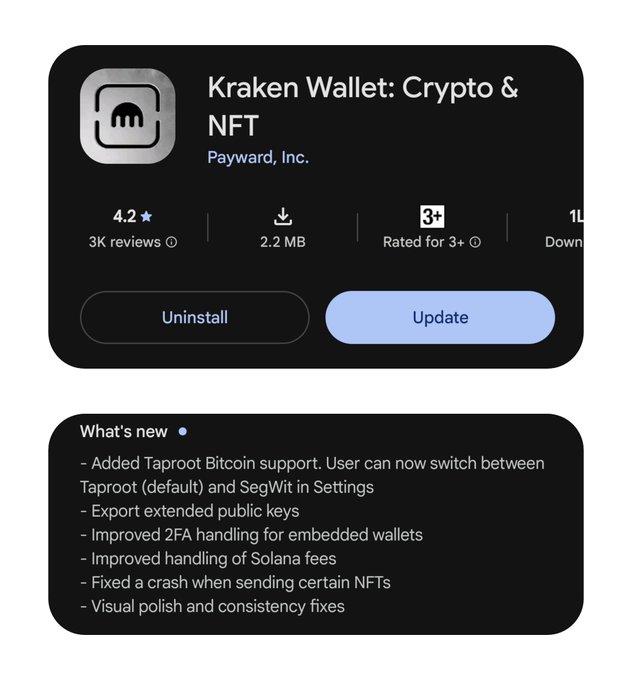 A Google Play Store listing for 'Kraken Wallet: Crypto & NFT' by Payward, Inc., showing a 4.2 star rating, 3K reviews, and update notes mentioning Taproot Bitcoin support and other improvements.