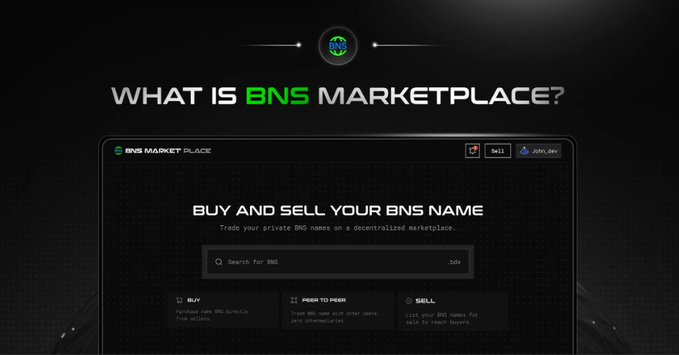 A dark promotional graphic asks 'WHAT IS BNS MARKETPLACE?' and showcases a 'BUY AND SELL YOUR BNS NAME' interface where users can trade private BNS names on a decentralized marketplace.