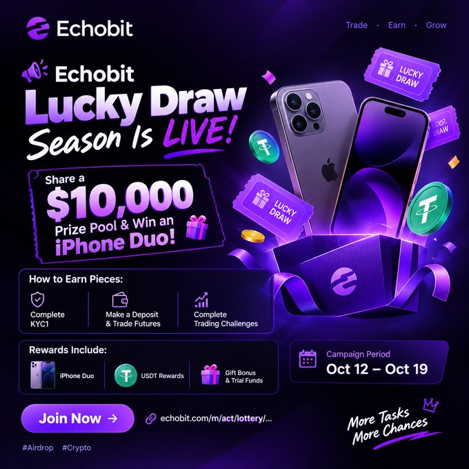 Promotional advertisement for Echobit's Lucky Draw Season, offering a share of a $10,000 prize pool and an iPhone Duo, with the campaign running from Oct 12 to Oct 19.
