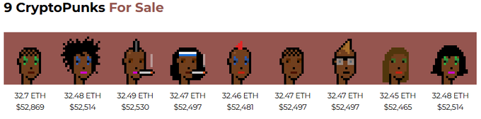 A listing of '9 CryptoPunks For Sale' displaying nine pixel-art character avatars with prices ranging from 32.45 ETH to 32.49 ETH (approximately $52,465 to $52,530).